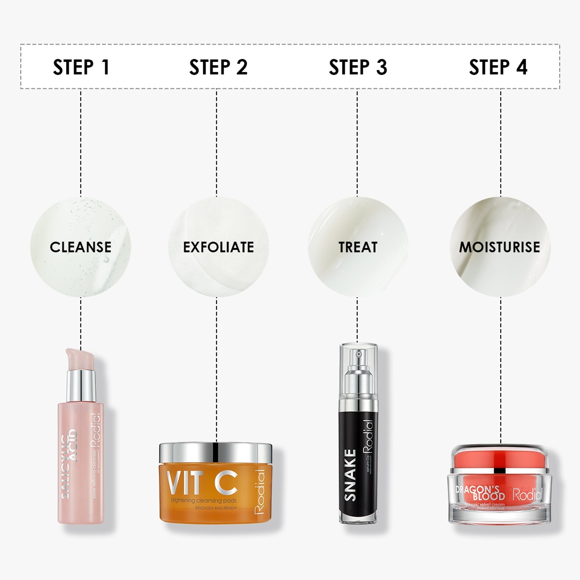 Skincare in Your 40s: What Your Skin Really Needs