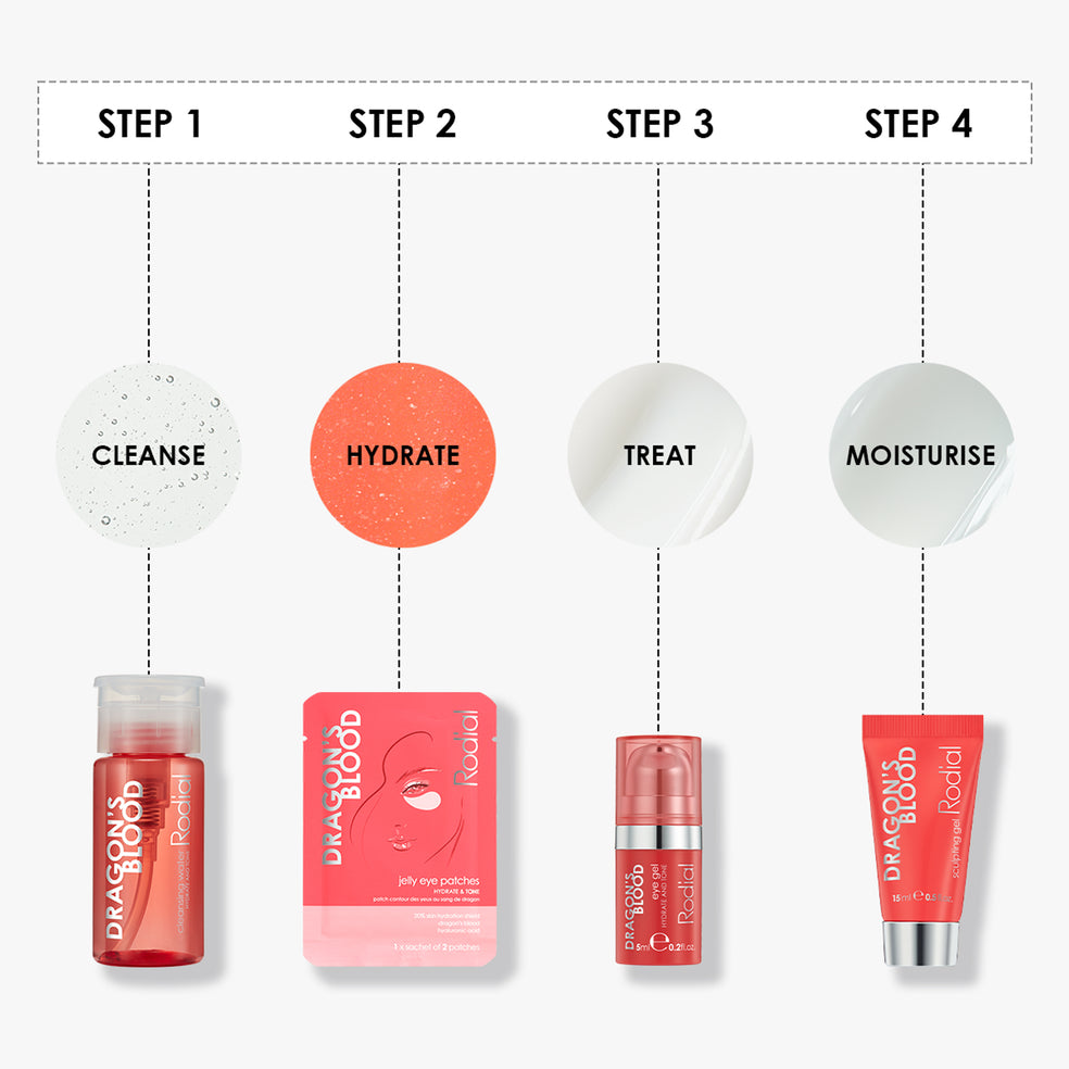 Kit Piccoli Lussi del Sangue di Drago