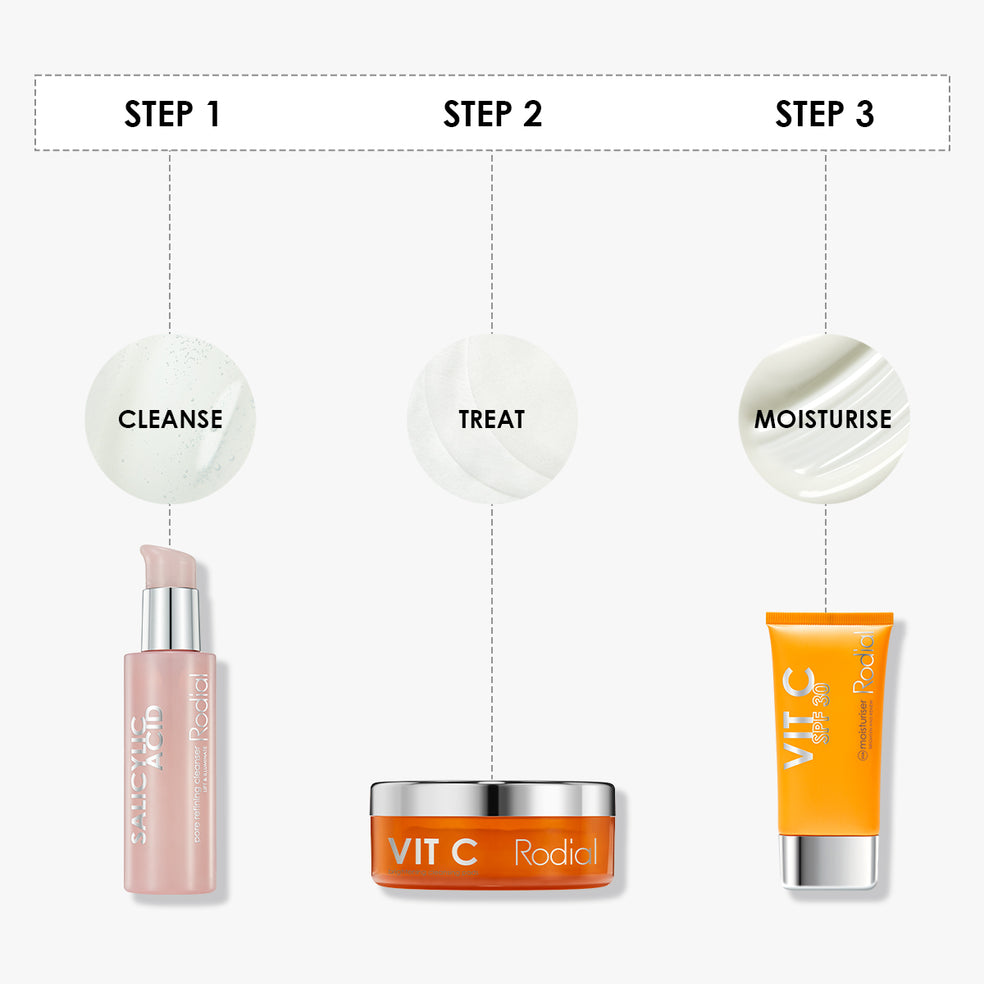 Σετ απαραίτητων για το καλοκαίρι