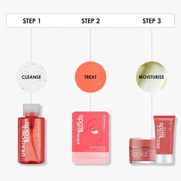 Κιτ υαλουρονικού οξέος της δεκαετίας του '30