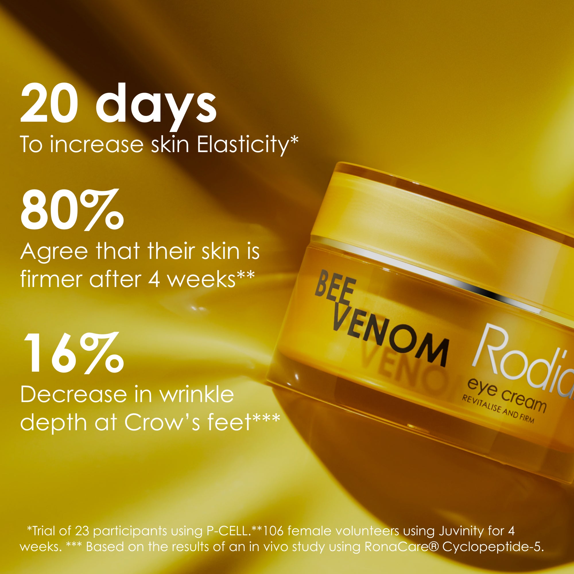 Rodial deals Bee Venom Eye Cream Full Size