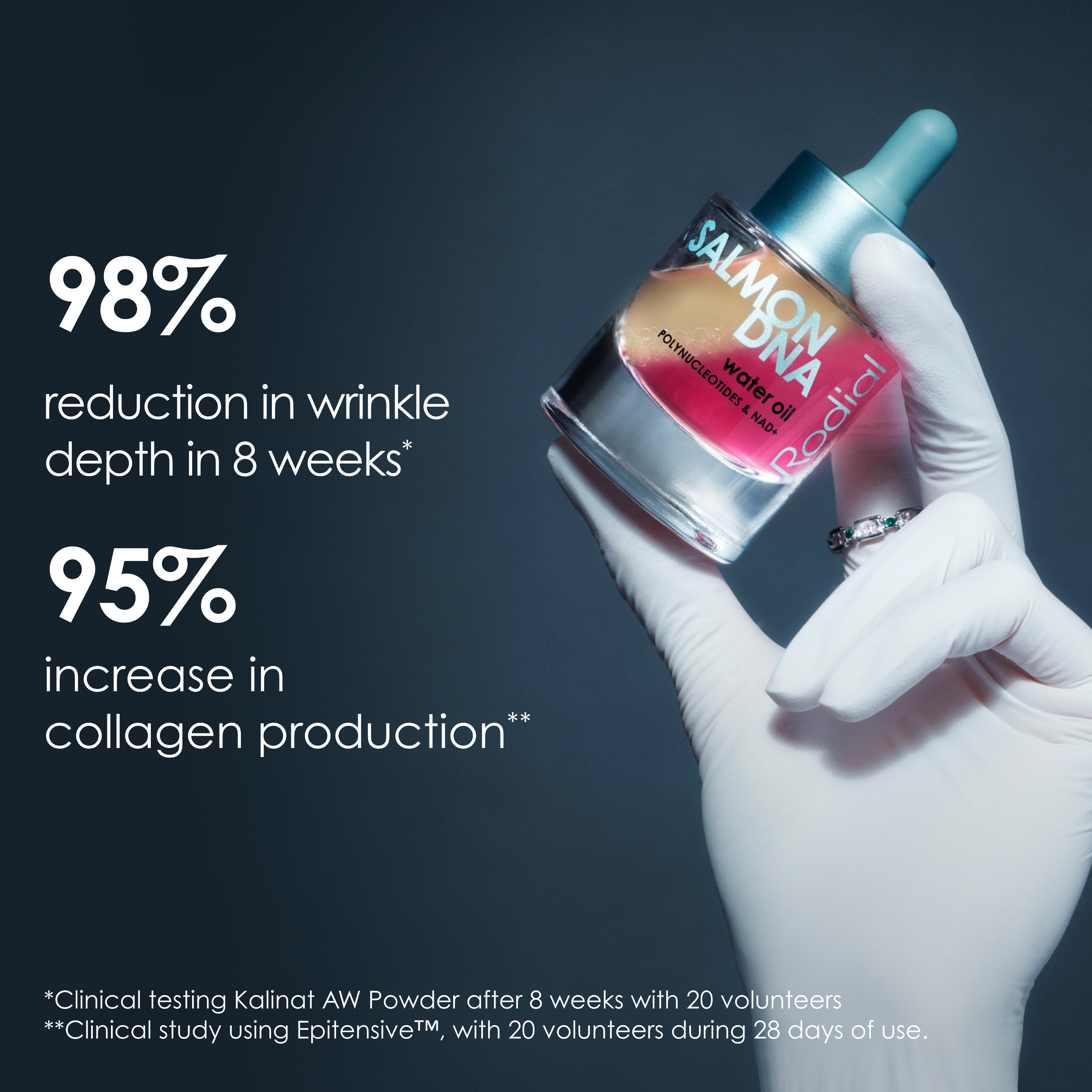 Salmon DNA Water Oil | PDRN Face Oil | Rodial